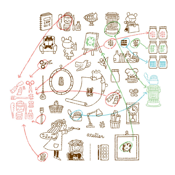 Sakuralala - 365 : Atelier | Clear Stamp Set