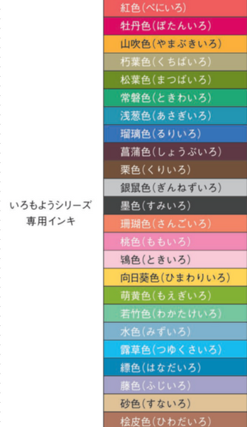 Shachihata Ink for Irozukuri & Iromoyo series (Create Your Own Stamp Pad)